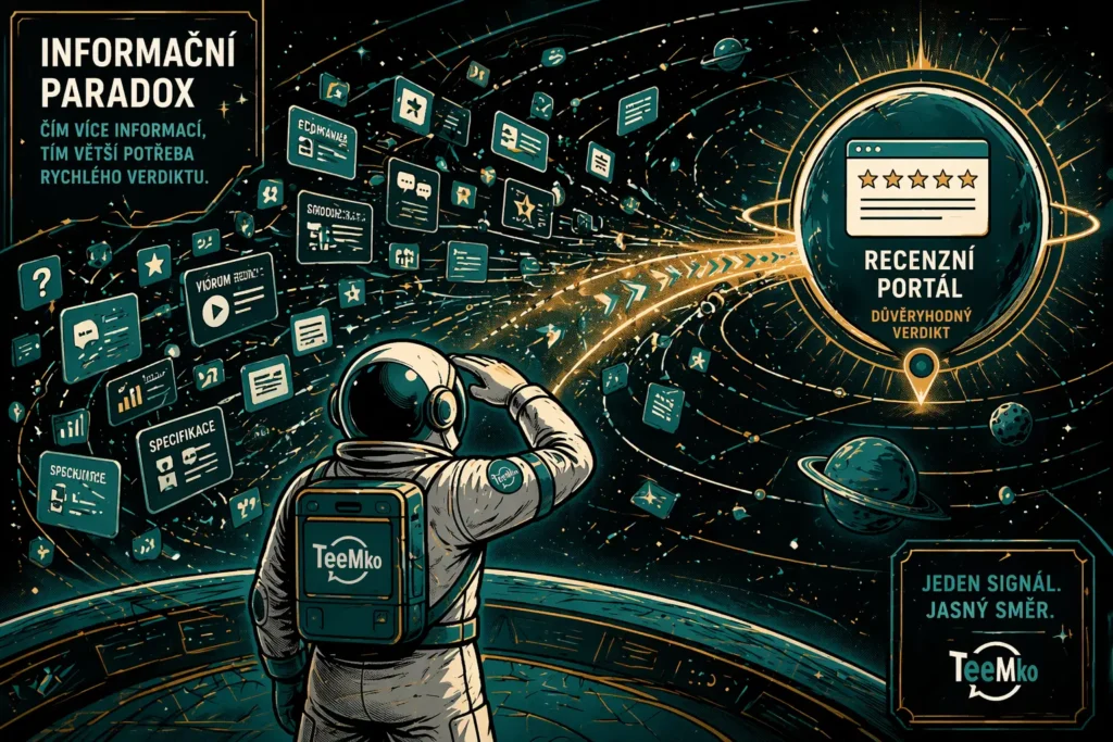 Astronaut TeeMko hledá důvěryhodný recenzní portál v záplavě online informací