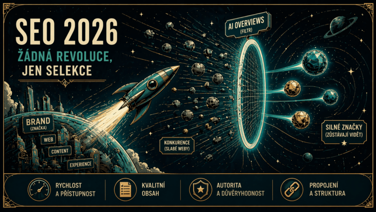 SEO Restart 2025: AI, brand a viditelnost